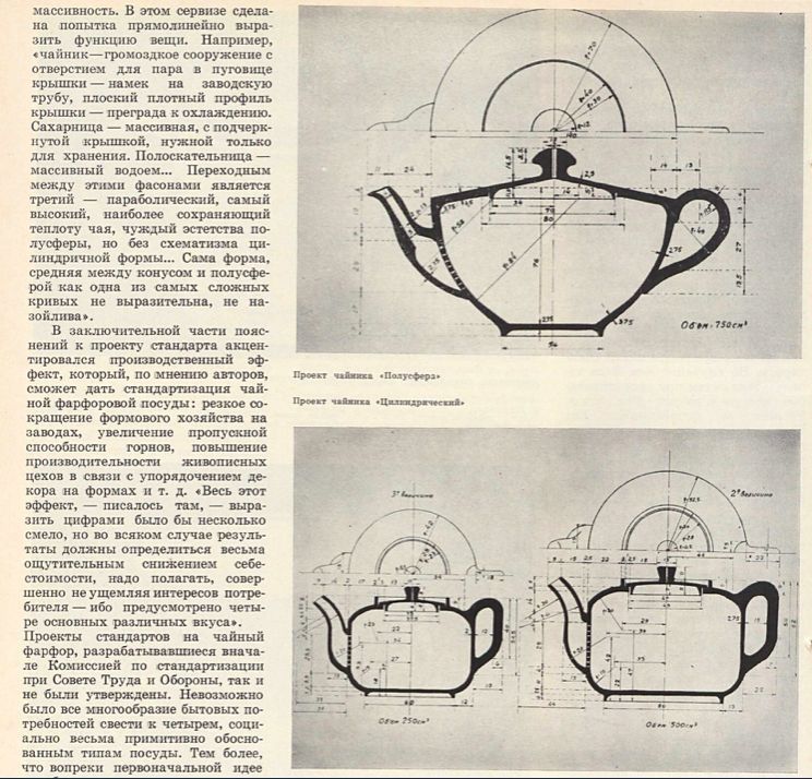 ����������� ��������������� �� ���������� ���������