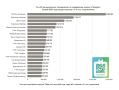 Телеграм-канал ГТРК "Калмыкия» вновь в топе!