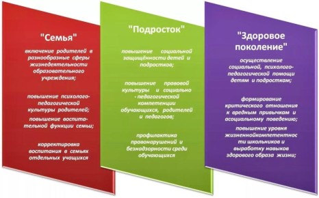 В Яшалтинском районе проведено совещание по профилактике правонарушений и борьбе с преступностью среди несовершеннолетних
