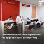 Минэкономразвития России по итогам оценки деятельности за 1 квартал 2025 года сформировал рейтинг эффективности деятельности многофункциональных центров в регионах
