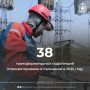 #цифра_дня. За первые пять месяцев 2025 года специалисты филиала «Россети Юг» – «Калмэнерго» провели ремонт 38 трансформаторных подстанций в Республике Калмыкия Наибольший объем работ выполнен в Яшкульском районе, где было...