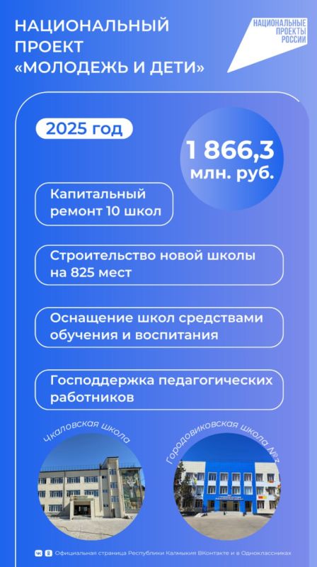  20222024 .     47   