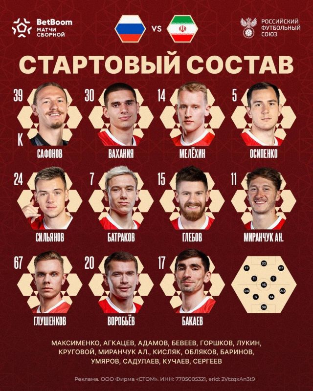 Стартовый состав на игру. #РоссияИран