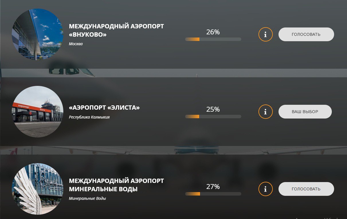 Сегодня последний день голосования за лучший аэропрт в номинации «Аэропорты России» премии Russian Treveler Awards!