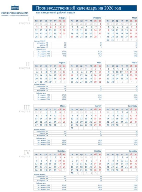 Долгих рабочих недель не будет: россиян ждут короткие трудодни