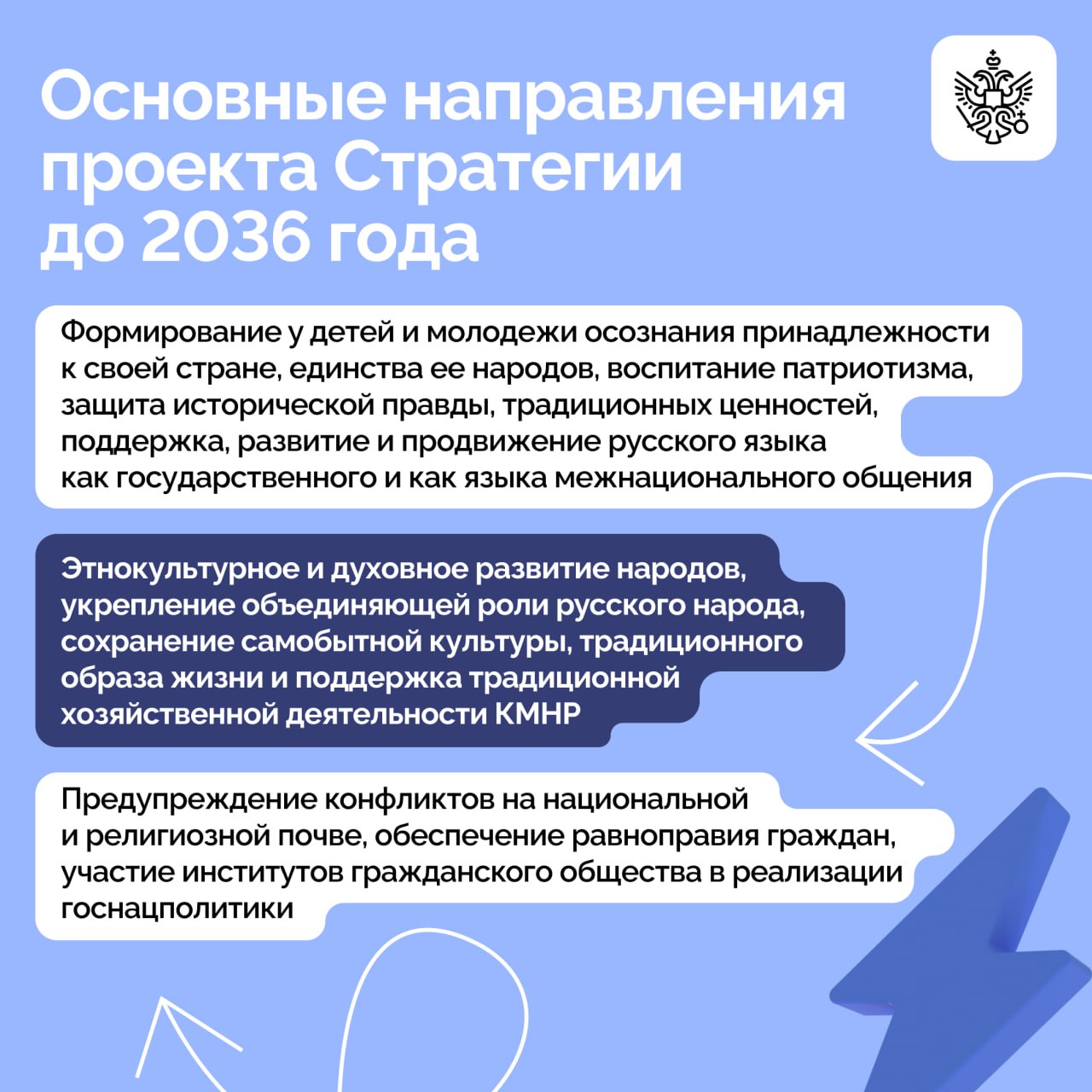 Заседание Совета при Президенте по межнациональным отношениям прошло под председательством Владимира Путина Заседание Совета при Президенте по межнациональным отношениям прошло под председательством Владимира Путина