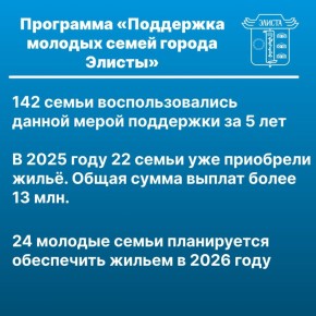 Приобрести квартиру или построить дом можно!