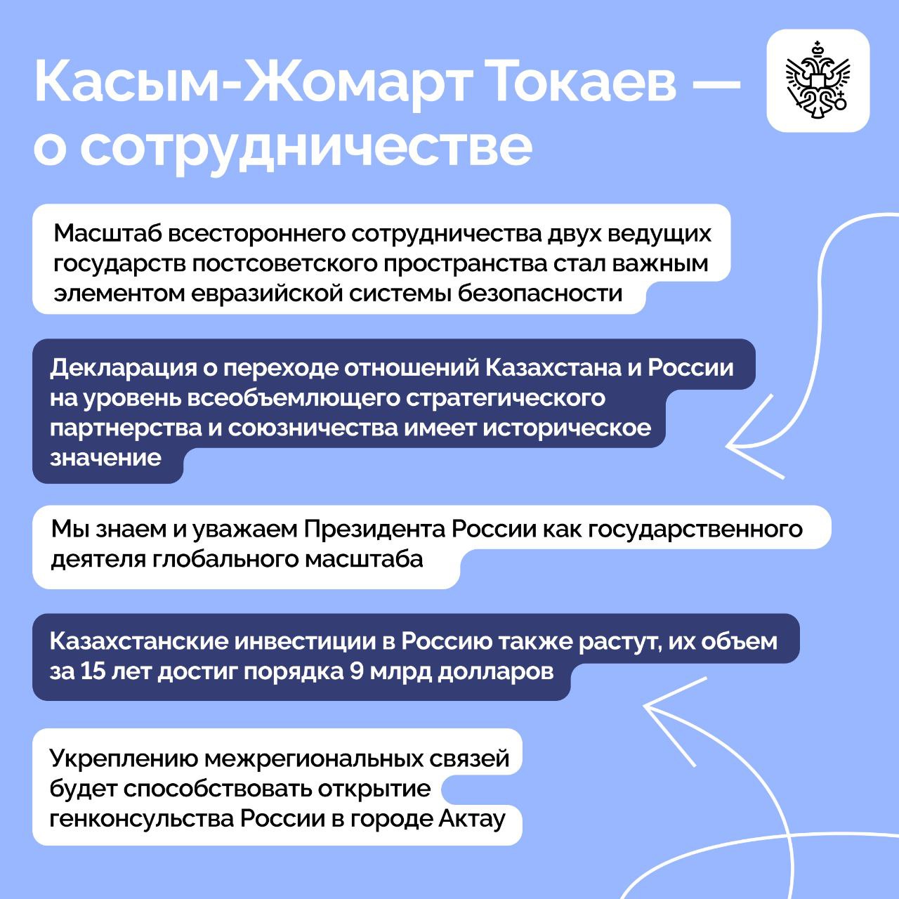 Президенты России и Казахстана провели переговоры в Кремле Президенты России и Казахстана провели переговоры в Кремле