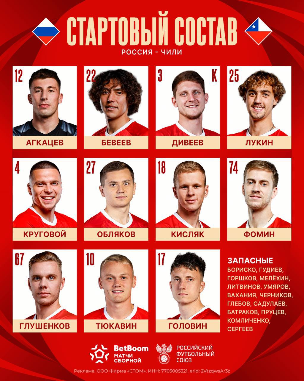 Валерий Карпин определился со стартовым составом сборной России по футболу на товарищеский матч против команды Чили