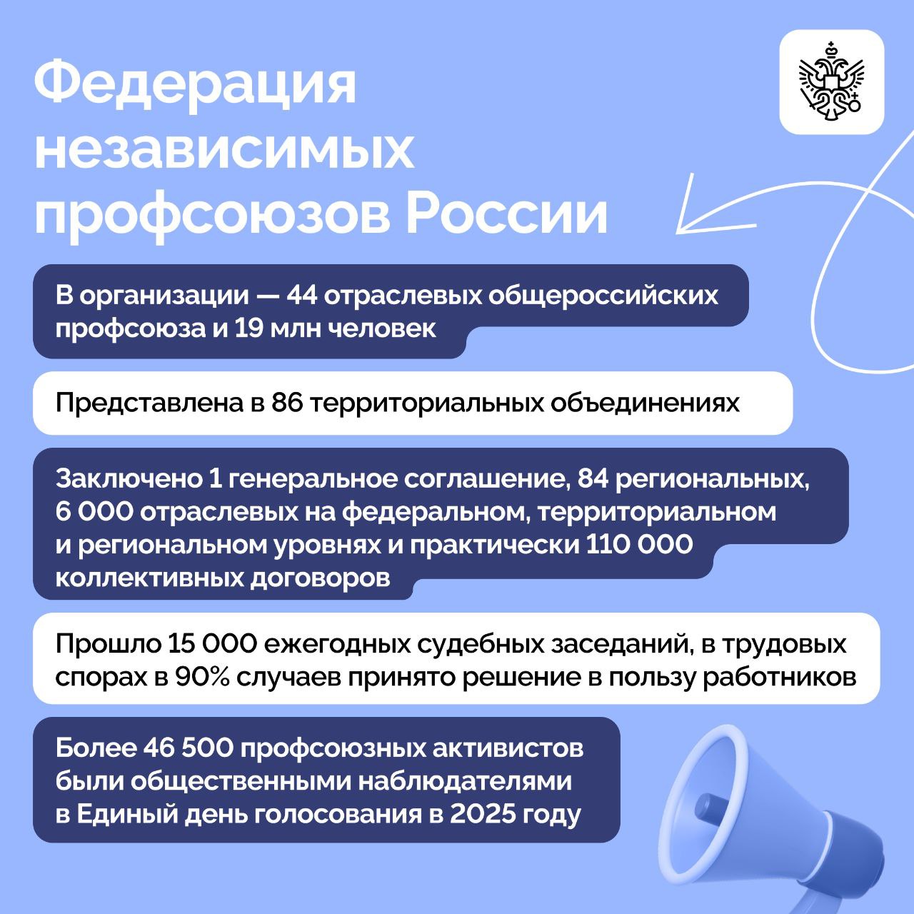 Президент провел рабочую встречу с председателем Федерации независимых профсоюзов России Сергеем Черногаевым Президент провел рабочую встречу с председателем Федерации независимых профсоюзов России Сергеем Черногаевым