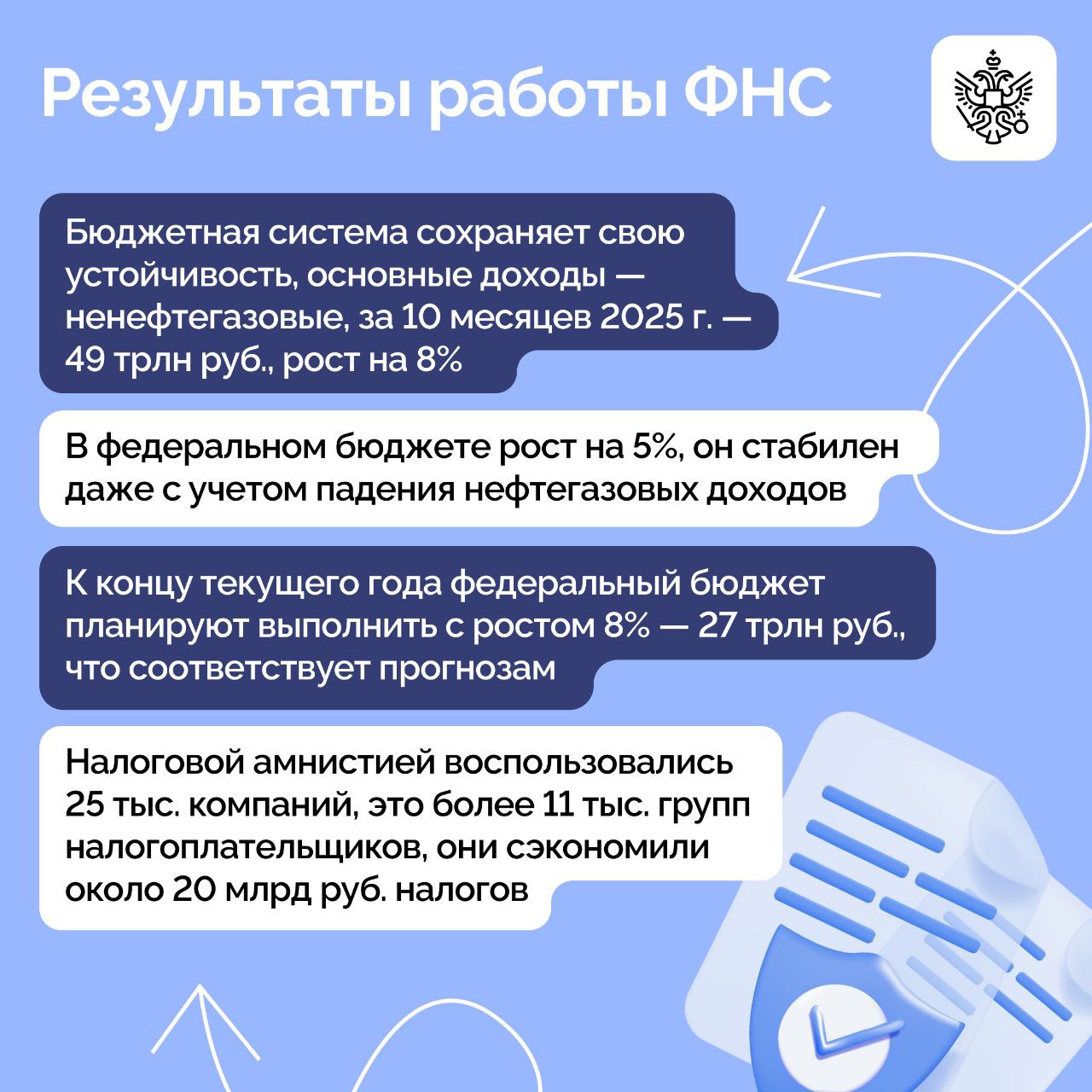 Президент провел рабочую встречу с руководителем Федеральной налоговой службы Даниилом Егоровым Президент провел рабочую встречу с руководителем Федеральной налоговой службы Даниилом Егоровым