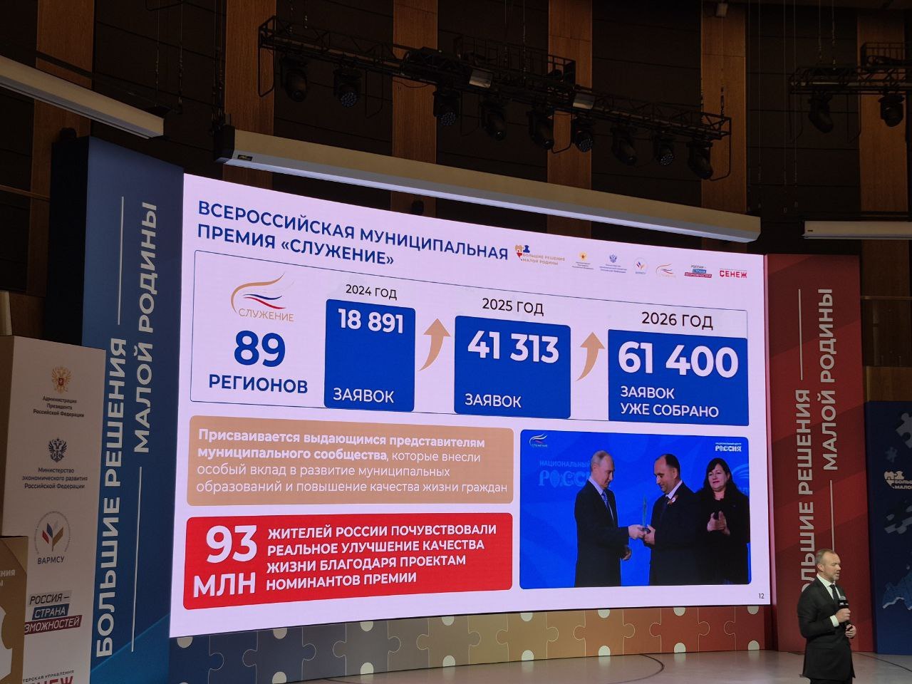 Максим Сорокин: Делегацией Калмыкии работаем в Москве на форуме-выставке муниципальных практик "Большие решения малой Родины" Максим Сорокин: Делегацией Калмыкии работаем в Москве на форуме-выставке муниципальных практик "Большие решения малой Родины"