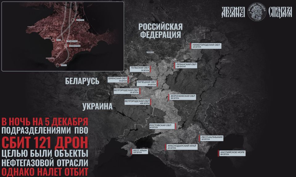 ����� ������������� �� ������