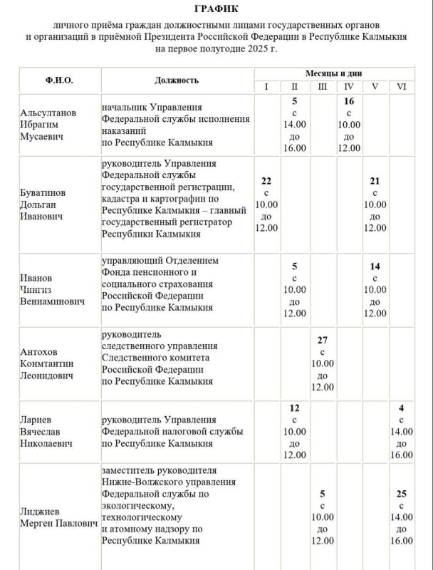 ����������� ������ ������� ����� ������� ������������ ������ ��������������� ������� � ����������� � ������� ���������� ���������� ��������� � ���������� �������� �� ������ ��������� 2025 ����