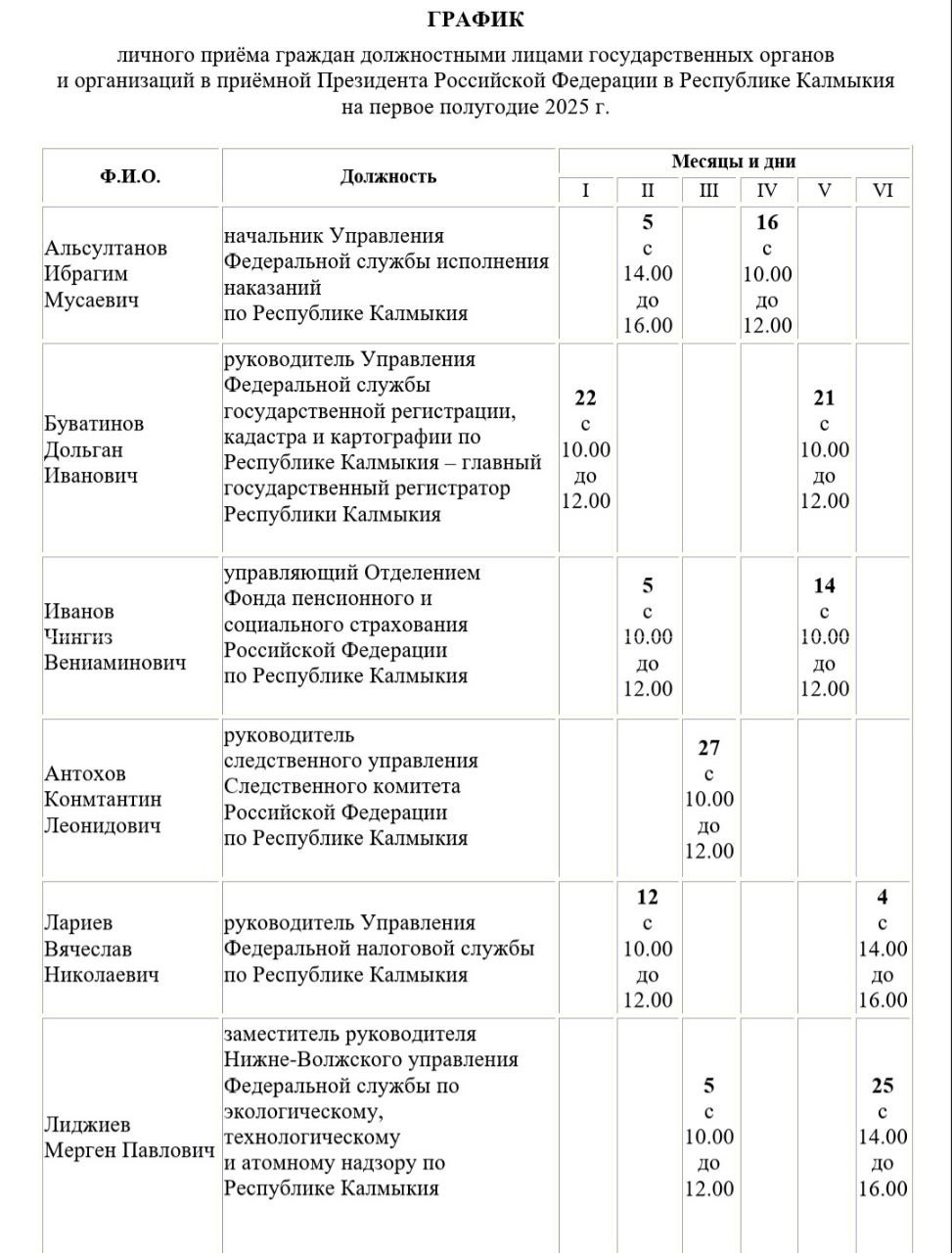 Опубликован график личного приёма граждан должностными лицами государственных органов и организаций в Приёмной Президента Российской Федерации в Республике Калмыкия на первое полугодие 2025 года