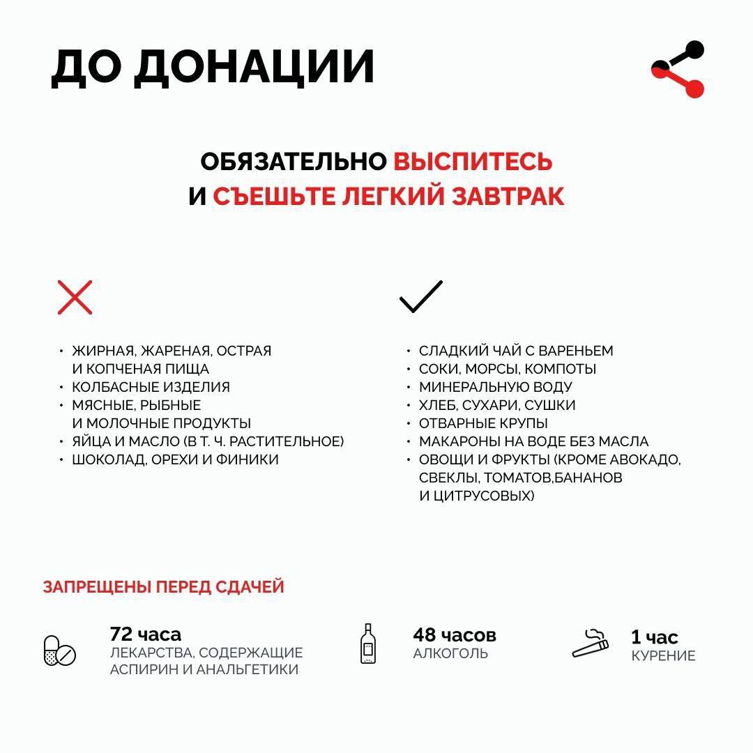 Жителей Элисты приглашают принять участие в донорской акции Жителей Элисты приглашают принять участие в донорской акции