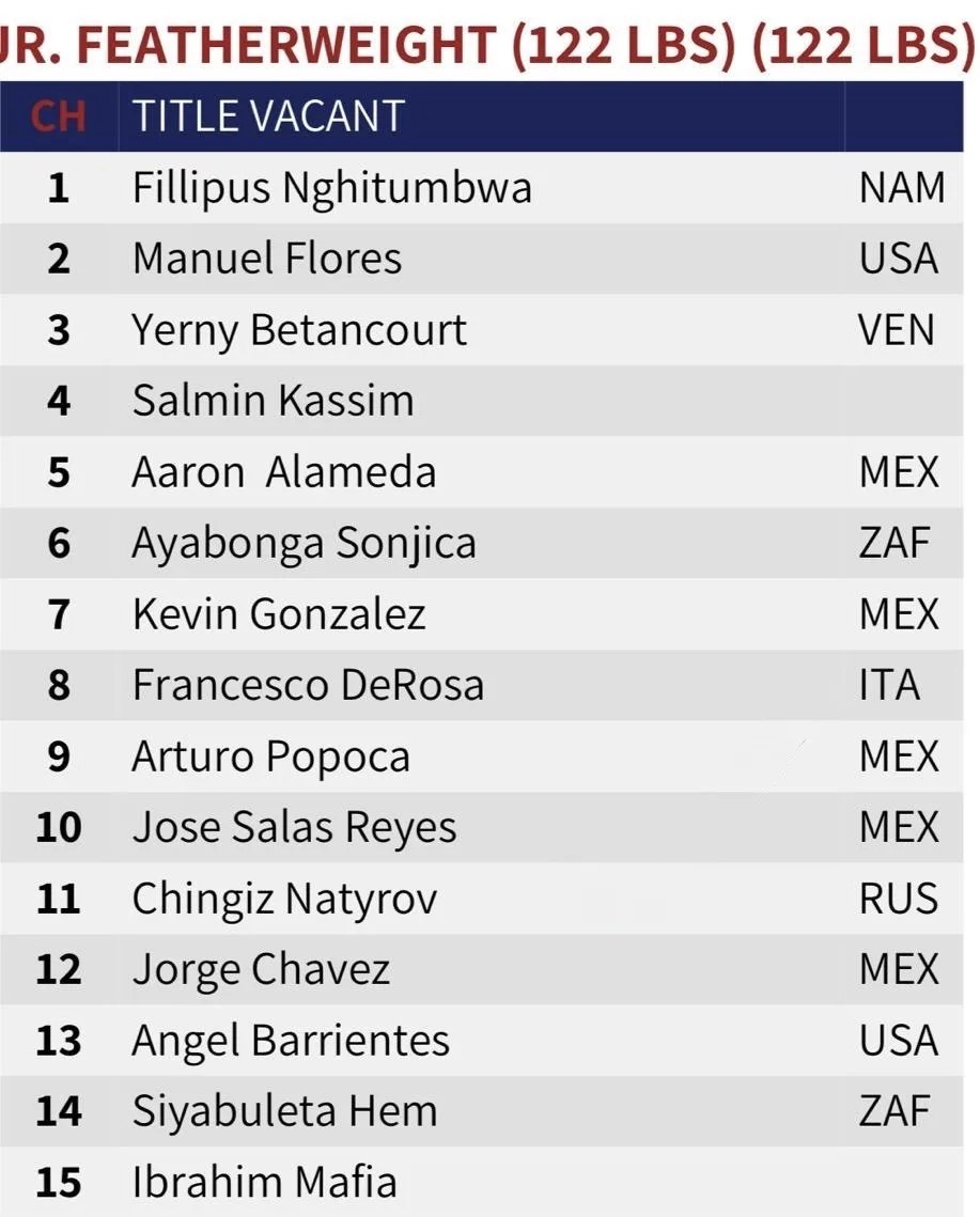 Министр спорта Константин Батыров совместно с председателем правления Федерации бокса Республики Калмыкия Мутали Сусаровым вручили Чингизу Натырову знак EBP, свидетельствующий о членстве и признании со стороны организации... Министр спорта Константин Батыров совместно с председателем правления Федерации бокса Республики Калмыкия Мутали Сусаровым вручили Чингизу Натырову знак EBP, свидетельствующий о членстве и признании со стороны организации...