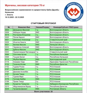 ��� � ��� �������� ������ ������ ������� ���������� ������������ � ����� ������� ������������� ������������ ������ ������ ��������