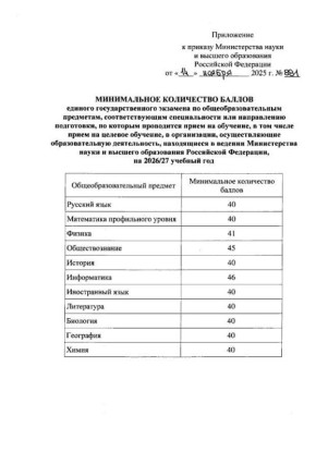 Минимальное количество баллов ЕГЭ для поступления в вузы утверждено