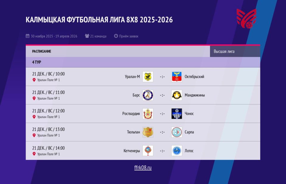 Встречайте (но не прямо сейчас, а в воскресенье 21 декабря) - 4 тур КФЛ!
