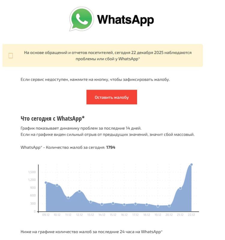 WhatsApp* стало ещё хуже. В работе приложения фиксируются массовые сбои