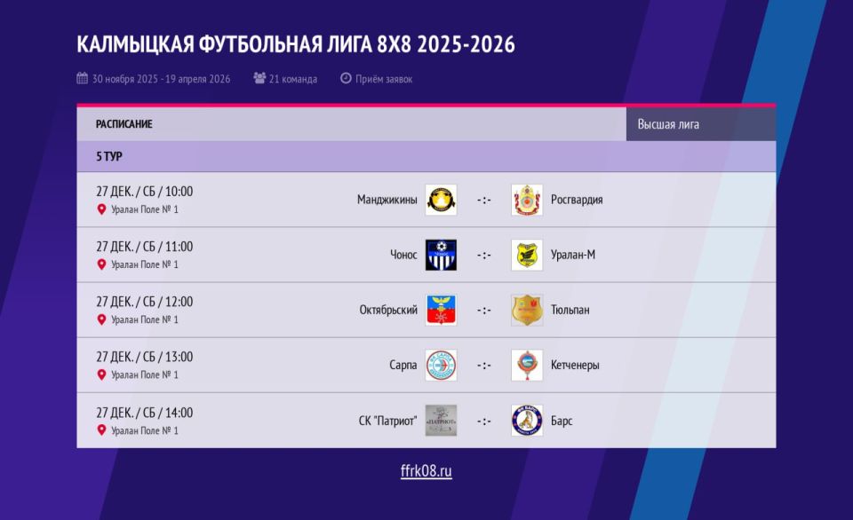 5 ��� ���, ��������� � ���� ����