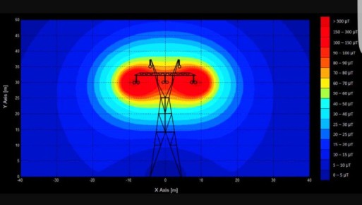 ��������� ��� ���: ����� ����� � ��� � �� ������� �� ��������