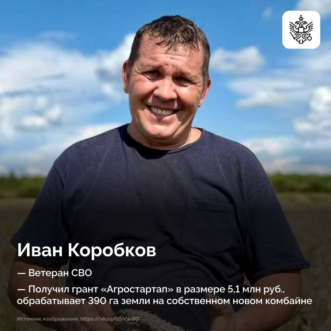 Госполитика по поддержке бойцов СВО успешно реализуется через фонд «Защитники Отечества» Госполитика по поддержке бойцов СВО успешно реализуется через фонд «Защитники Отечества»