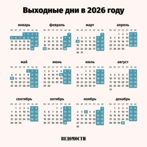 ��� ����������� ������� ������ � ���� ���� � ������ ����� �������� 247 ����, � �������� � 118