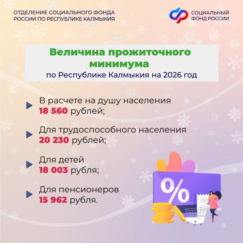 ���������� ���� ������ �� �������� ������� �� ��������� ������� ������ � 2026 ����