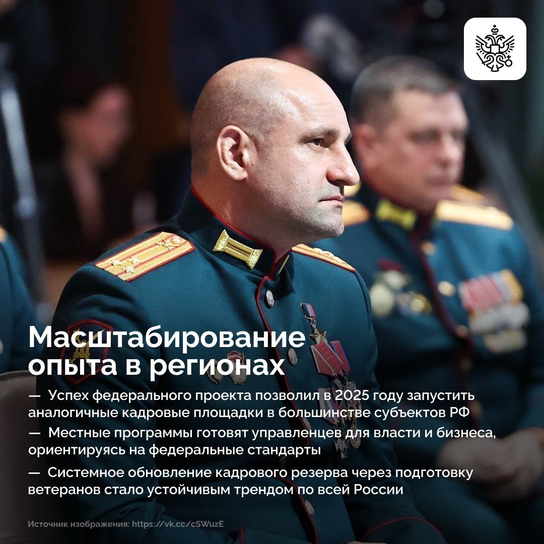 2025 год ознаменовался запуском второго потока президентской программы «Время героев» 2025 год ознаменовался запуском второго потока президентской программы «Время героев»