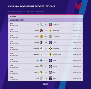 ������� 8 ��� ���.. ���������� � ������� �������