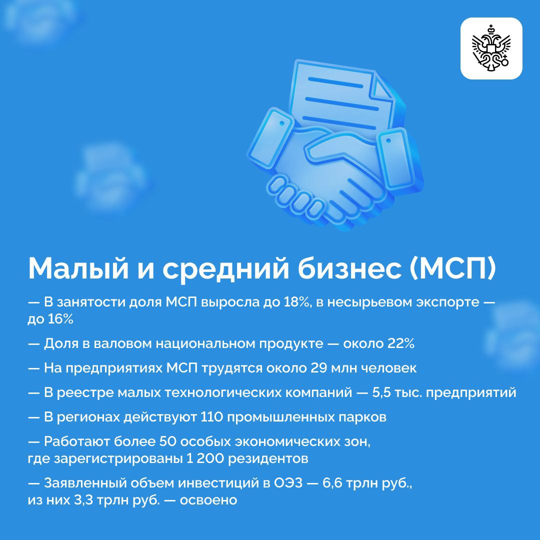 Одним из важнейших итогов 2025 года стала победа над инфляционным вызовом: менее 6%, что оказалось ниже прогнозов Правительства и Центробанка Одним из важнейших итогов 2025 года стала победа над инфляционным вызовом: менее 6%, что оказалось ниже прогнозов Правительства и Центробанка