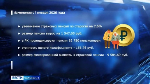 � 1 ������ � �������� ����� ����������� �������� ��������� �����, � ��� ������ ���������������