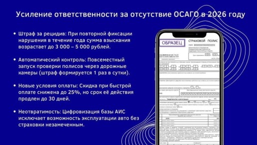 ���������� ��� � 2026 ����: ��� ��������� ��� ���������� ���������