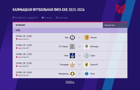 18 ������ - ������� ���������� ����!