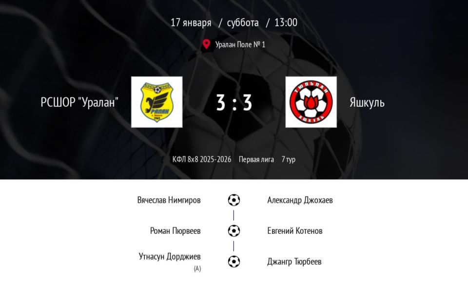 ������� ���������� ���� ������������ ���� 7 ���� � ������ ����