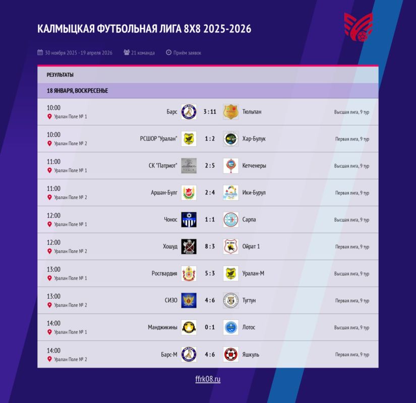 ����� ��������, � ��� ������!