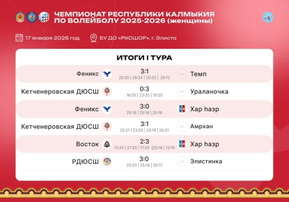 17 � 18 ������ � ���� �� �� ������л ������ ���� ����������� ����� ������� � ������� ������