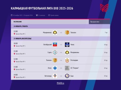 � �������� 24-25 ������ ������ 10 ���, � ����� ������������ ���� 7-�� ����