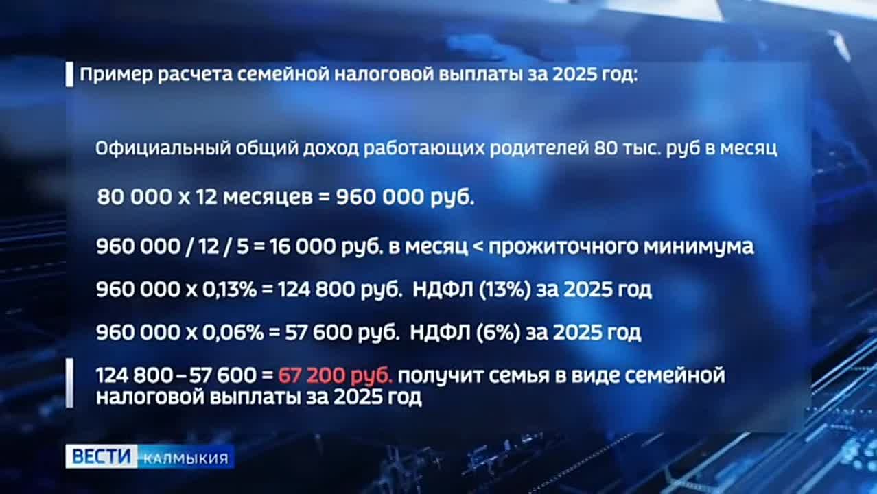 Сегодня — день рубрики «Объясняем»