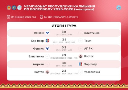 ������! ����������� � ������� ��������� ����� ����������� �������� �� ��������� ����� ������� � ������� ������, ������� ���������� 24 � 25 ������!