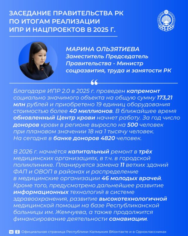 � ����������� ���������� � 2025 ���� ����������� ��� 2.0 � ������������ �������� � ������� ������������ �������� ������� � ���������������� �������� ������ � ������ ��������������� � ����������� ������������ ���������...