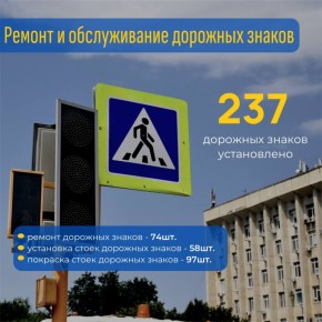 ����� 2025 ����: ������ ������ ���������� ������!