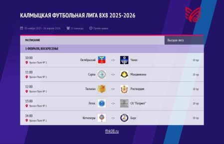 1 ������� ������� ���������� 10-� ���