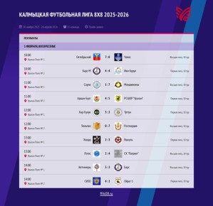 Ну вот и добрались до тура!