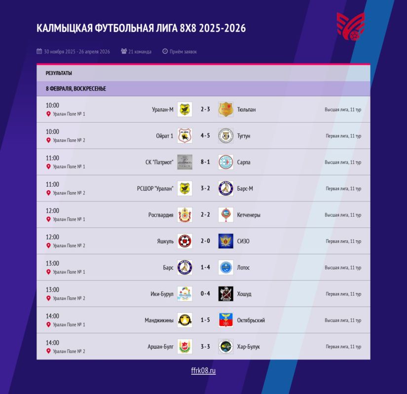 11 ��� -. � ������ ���� � ��������� ���� ������� ����� ������������ �� ��� ��� "����������" ������ ������ ����� "������������"! "���-�����" � ����� ���� �������!