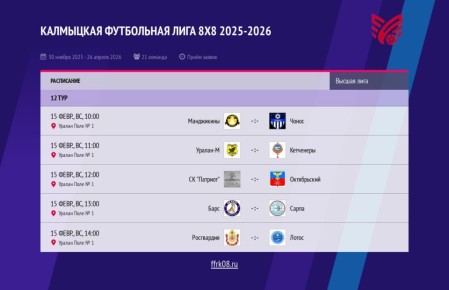 15 ������� ������ 12 ��� ���