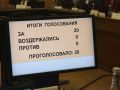 Депутаты приняли постановление «Об отзывах на проекты федеральных законов»