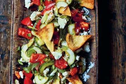 ��� ����������� ������������ ������� �����